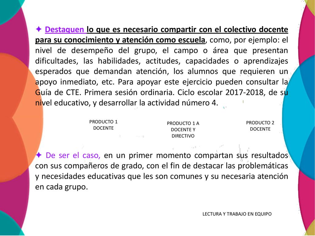 ✦ Destaquen lo que es necesario compartir con el colectivo docente para su conocimiento y atención como escuela, como, por ejemplo: el nivel de desempeño del grupo, el campo o área que presentan dificultades, las habilidades, actitudes, capacidades o aprendizajes esperados que demandan atención, los alumnos que requieren un apoyo inmediato, etc. Para apoyar este ejercicio pueden consultar la Guía de CTE. Primera sesión ordinaria. Ciclo escolar , de su nivel educativo, y desarrollar la actividad número 4.