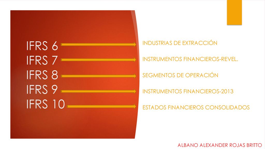 IFRS 6 IFRS 7 IFRS 8 IFRS 9 IFRS 10