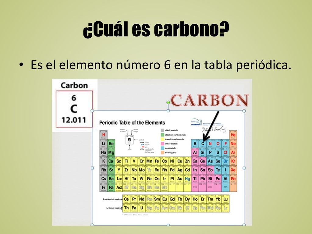 ¿Cuál es carbono Es el elemento número 6 en la tabla periódica.