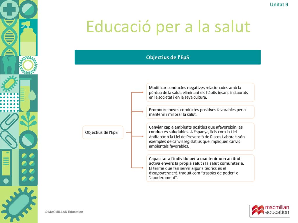 Unitat 9 Educació per a la salut Objectius de l’EpS