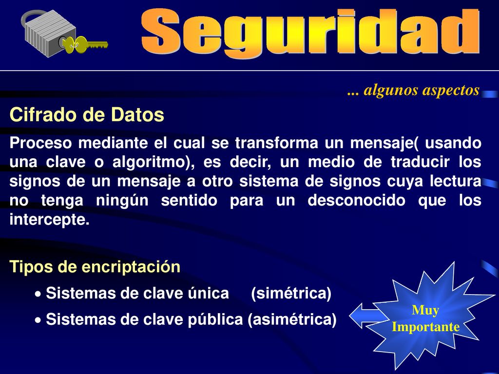 Seguridad Cifrado de Datos ... algunos aspectos Tipos de encriptación