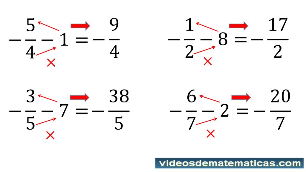 − 5 4 −1= − 9 4 − 1 2 −8= − 17 2 × × − 3 5 −7= − 38 5 − 6 7 −2= − 20 7 × ×