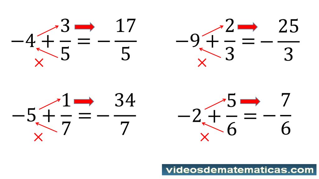 − = − 17 5 − = − 25 3 × × − = − 34 7 − = − 7 6 × ×