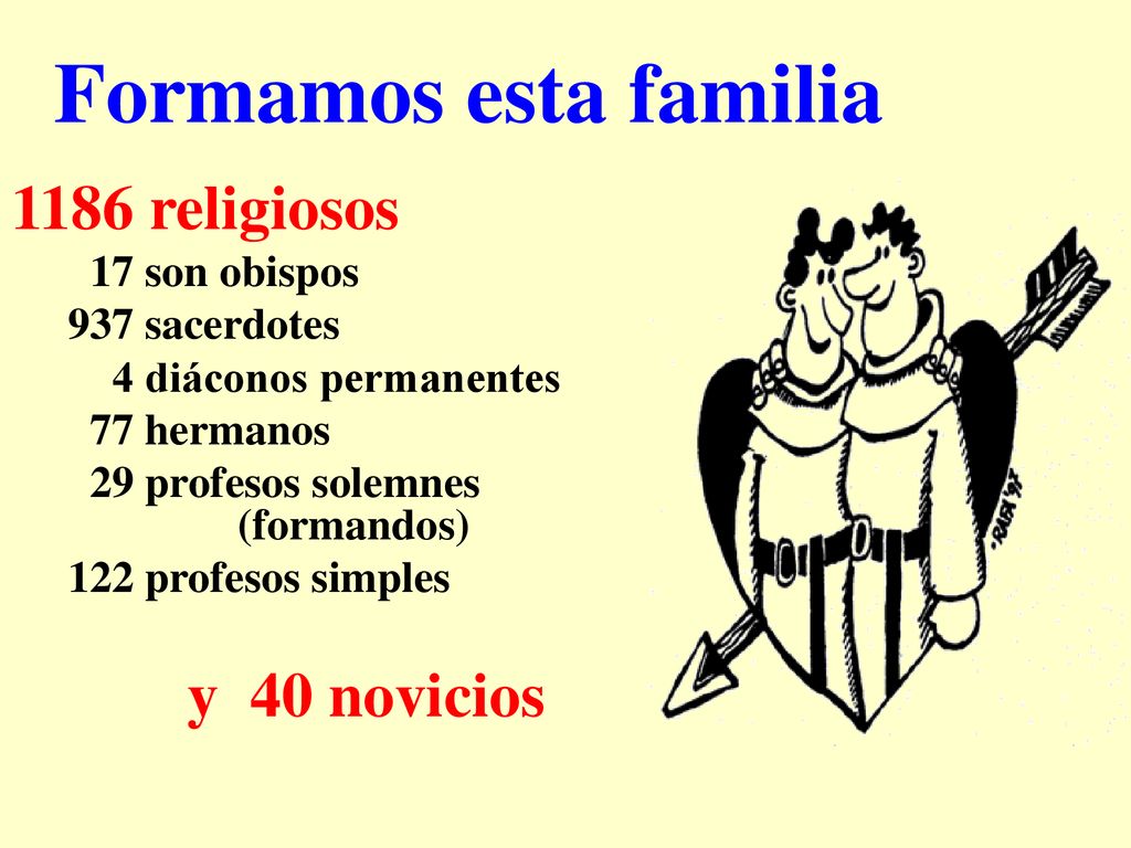 1186 religiosos Formamos esta familia 17 son obispos 937 sacerdotes