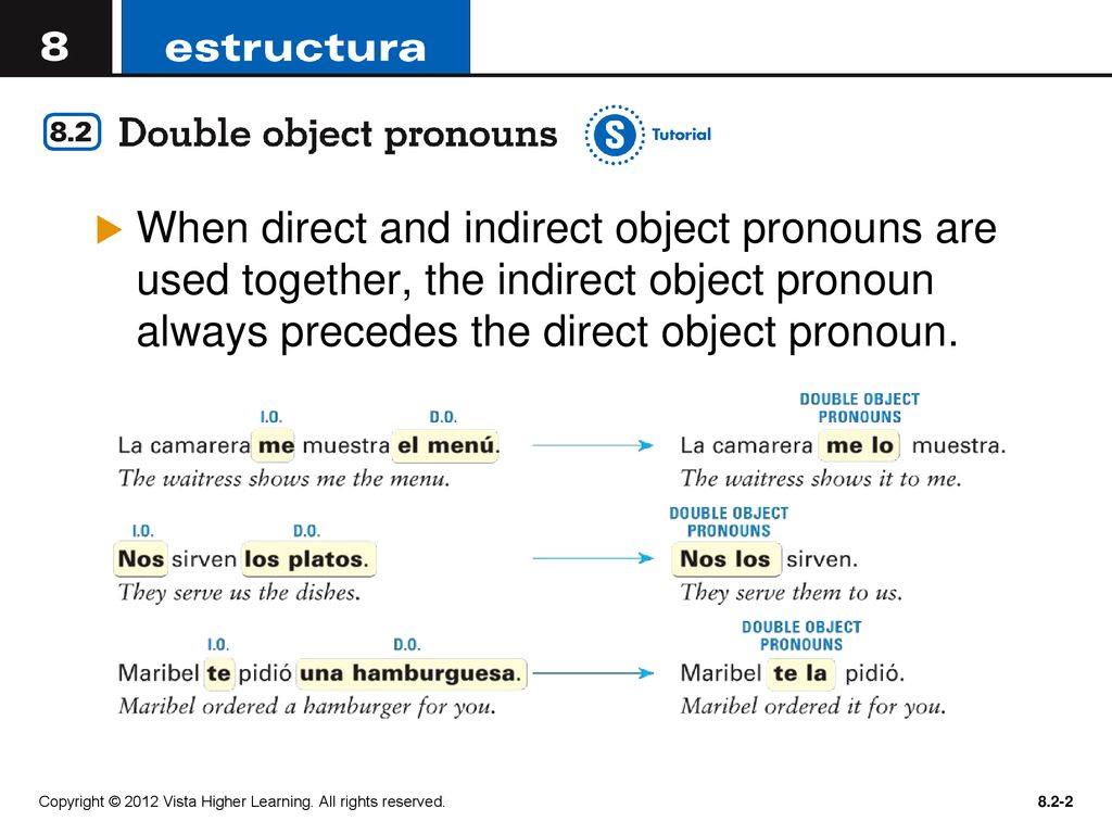 When direct and indirect object pronouns are used together, the indirect object pronoun always precedes the direct object pronoun.
