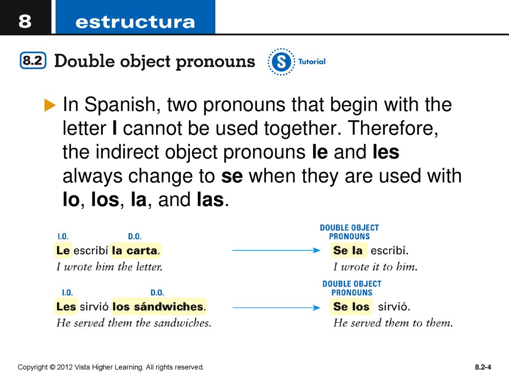 In Spanish, two pronouns that begin with the letter l cannot be used together. Therefore, the indirect object pronouns le and les always change to se when they are used with lo, los, la, and las.