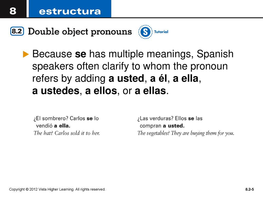 Because se has multiple meanings, Spanish speakers often clarify to whom the pronoun refers by adding a usted, a él, a ella, a ustedes, a ellos, or a ellas.