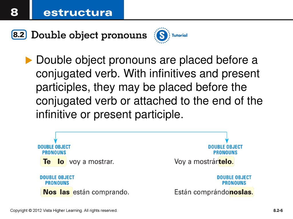 Double object pronouns are placed before a conjugated verb
