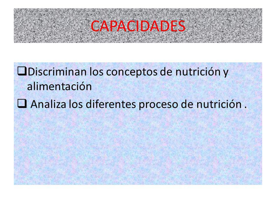 CAPACIDADES Discriminan los conceptos de nutrición y alimentación
