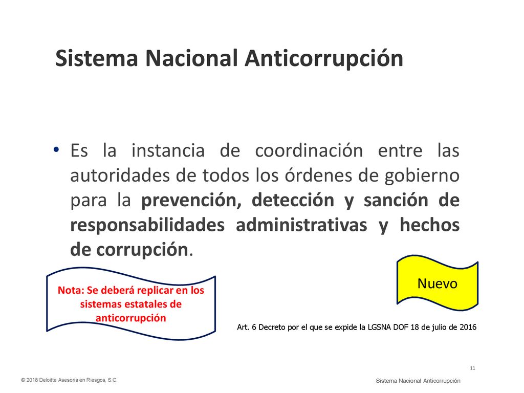 Nota: Se deberá replicar en los sistemas estatales de anticorrupción