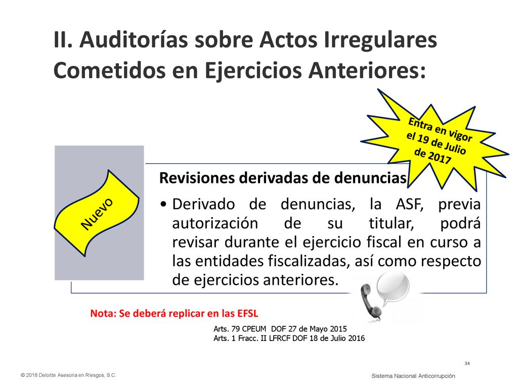II. Auditorías sobre Actos Irregulares Cometidos en Ejercicios Anteriores: