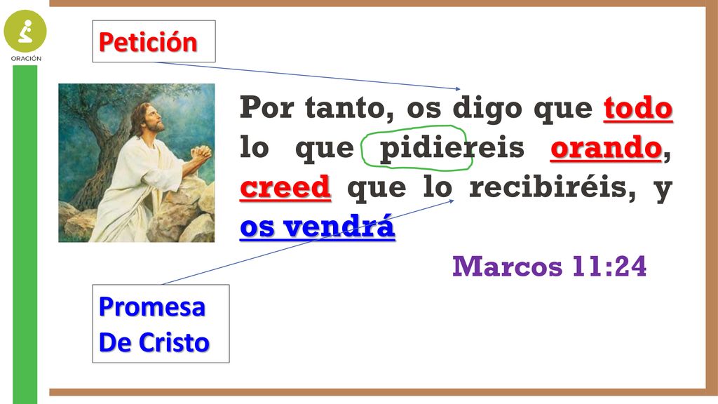 Petición Por tanto, os digo que todo lo que pidiereis orando, creed que lo recibiréis, y os vendrá.