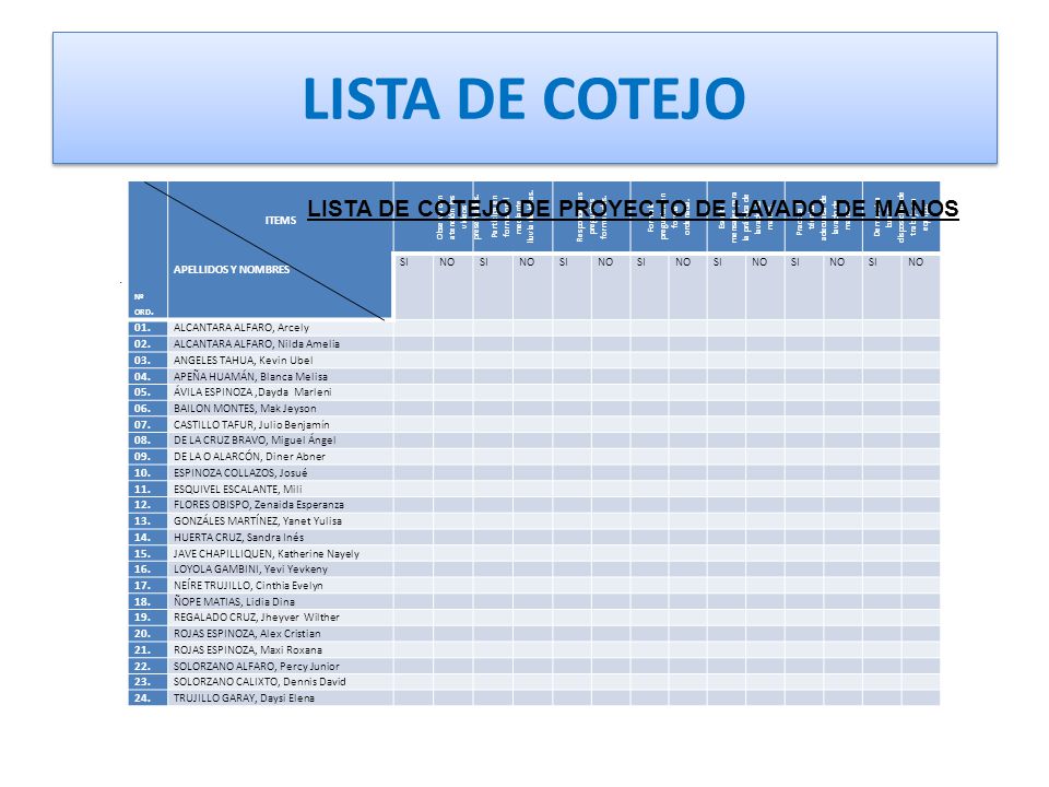 LISTA DE COTEJO LISTA DE COTEJO DE PROYECTO DE LAVADO DE MANOS . Nº