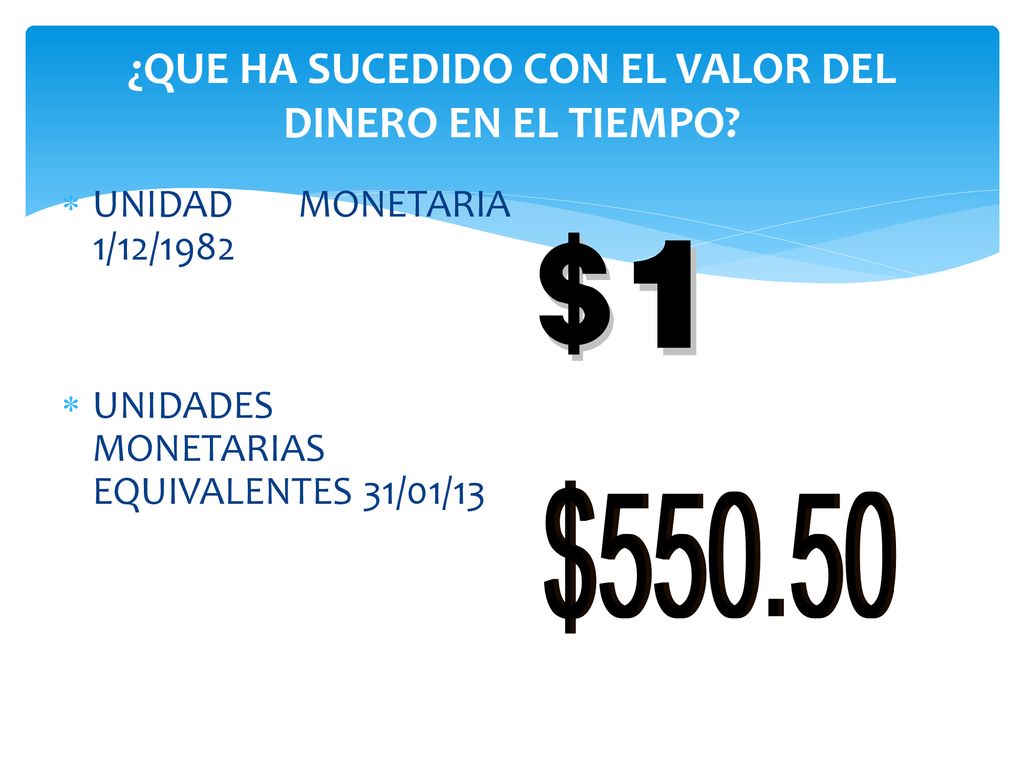 ¿QUE HA SUCEDIDO CON EL VALOR DEL DINERO EN EL TIEMPO