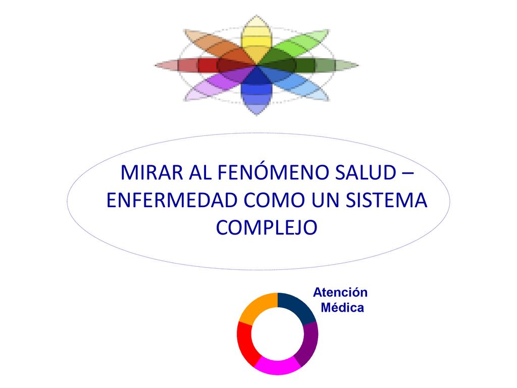 MIRAR AL FENÓMENO SALUD – ENFERMEDAD COMO UN SISTEMA COMPLEJO