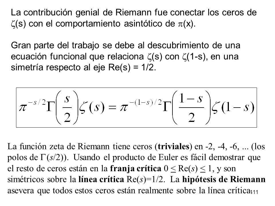 La contribución genial de Riemann fue conectar los ceros de (s) con el comportamiento asintótico de (x).