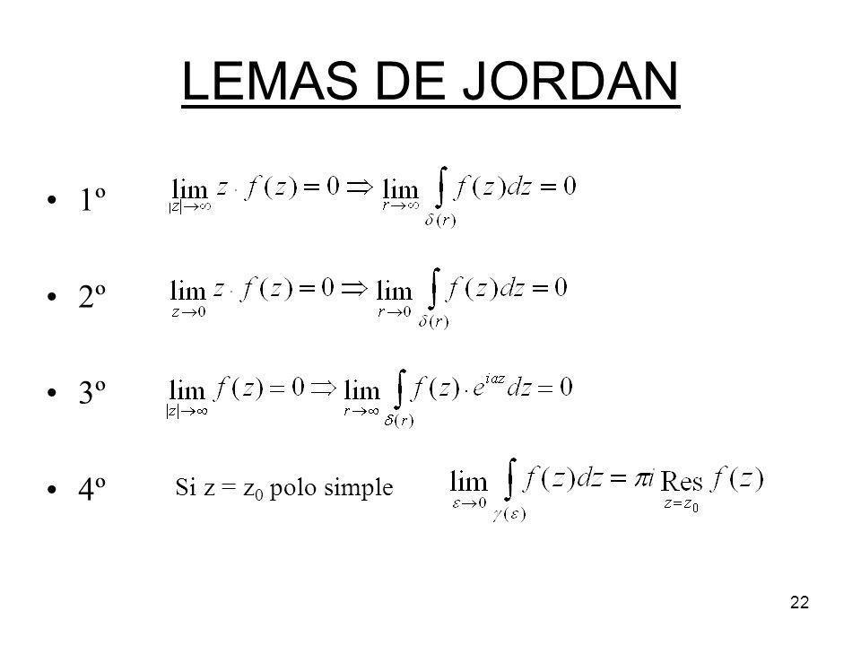 LEMAS DE JORDAN 1º 2º 3º 4º Si z = z0 polo simple