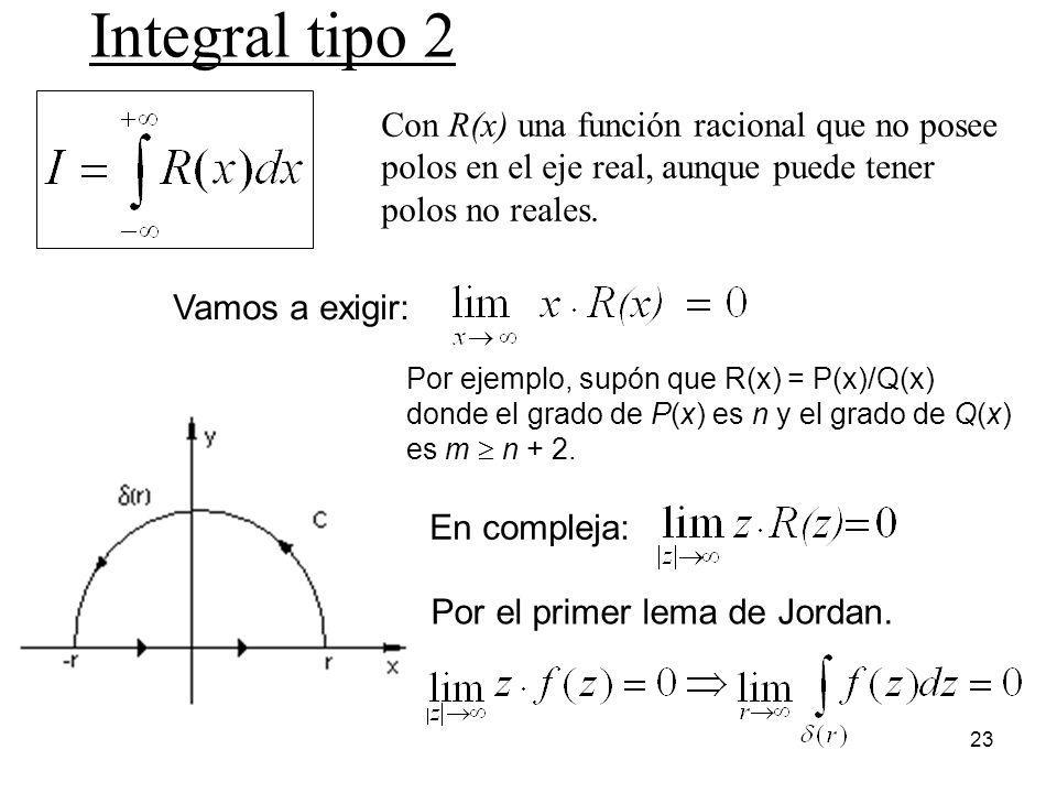 Integral tipo 2 Con R(x) una función racional que no posee polos en el eje real, aunque puede tener polos no reales.