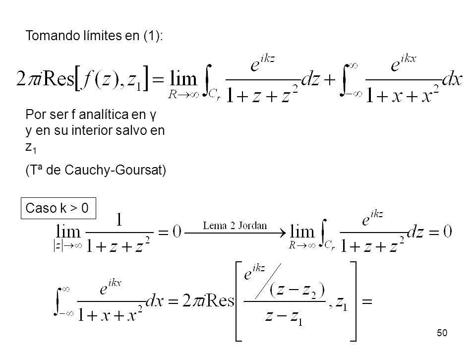Tomando límites en (1): Por ser f analítica en γ y en su interior salvo en z1. (Tª de Cauchy-Goursat)