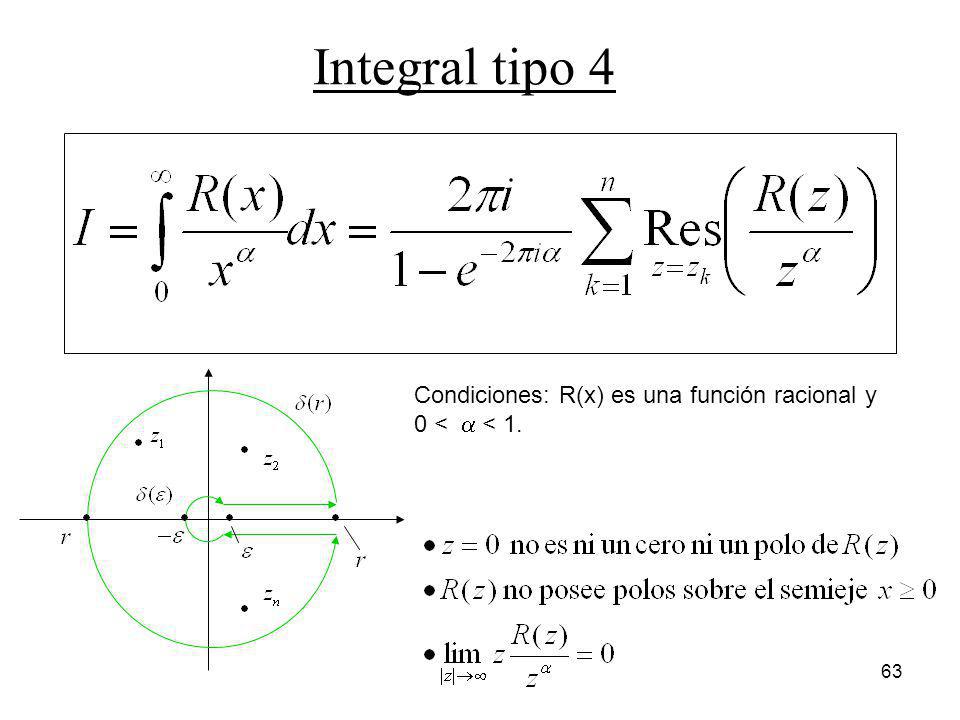 Integral tipo 4 Condiciones: R(x) es una función racional y