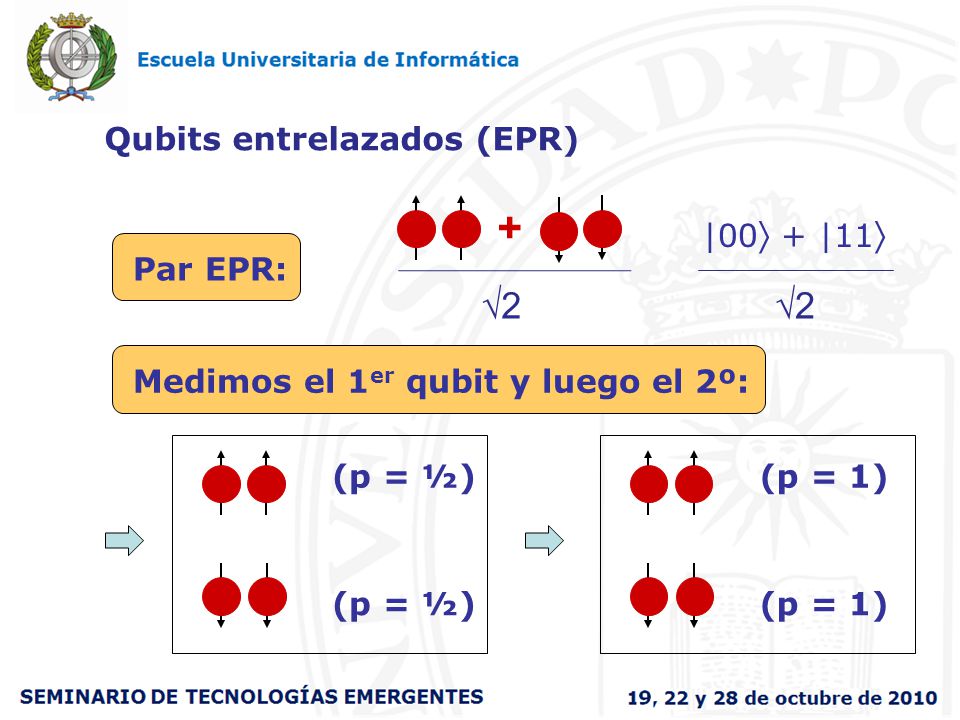 + 2 2 Qubits entrelazados (EPR) |00 + |11 Par EPR: