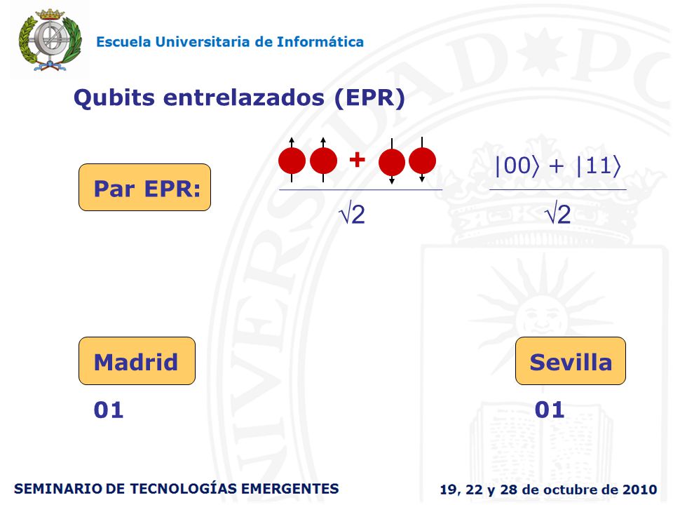 + 2 2 Qubits entrelazados (EPR) |00 + |11 Par EPR: Madrid Sevilla