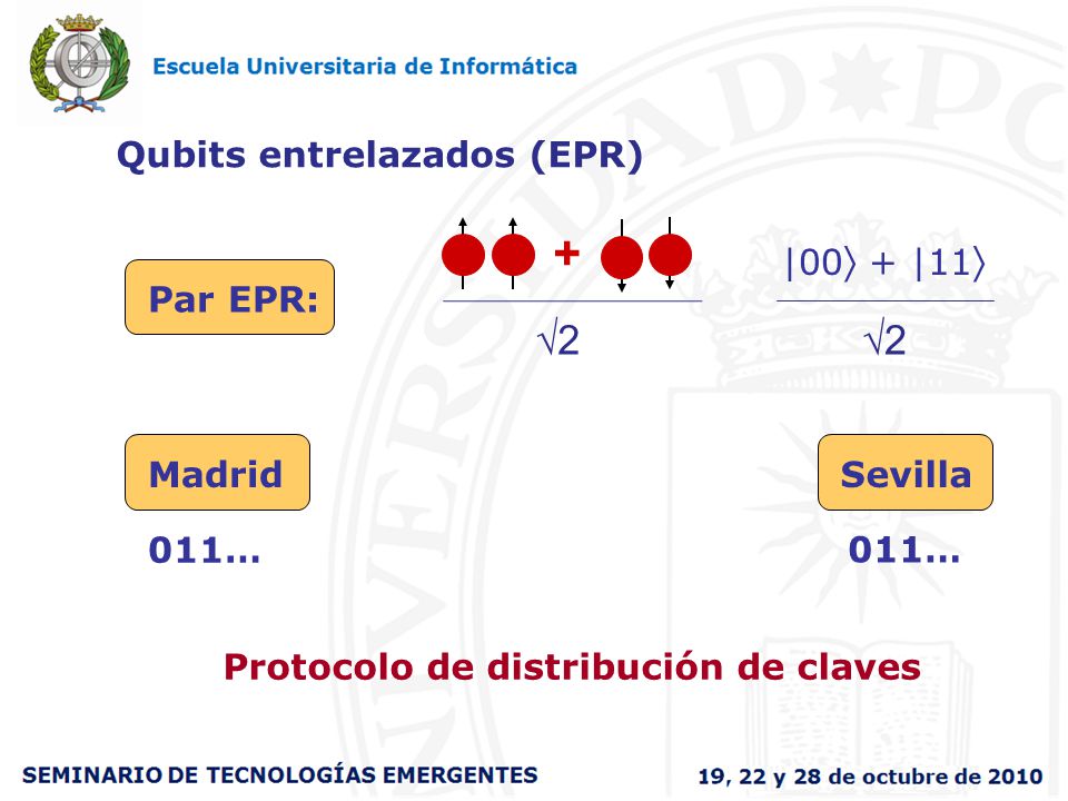 + 2 2 Qubits entrelazados (EPR) |00 + |11 Par EPR: Madrid Sevilla