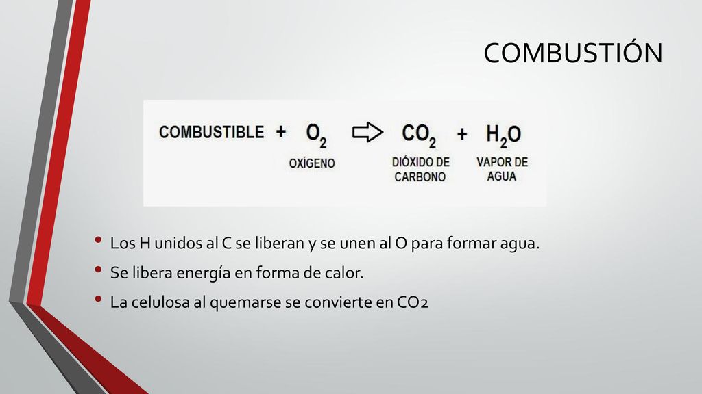 COMBUSTIÓN Los H unidos al C se liberan y se unen al O para formar agua. Se libera energía en forma de calor.