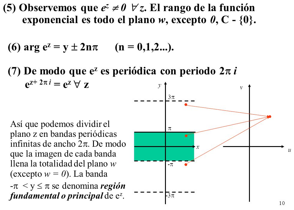 (7) De modo que ez es periódica con periodo 2 i ez+ 2 i = ez  z