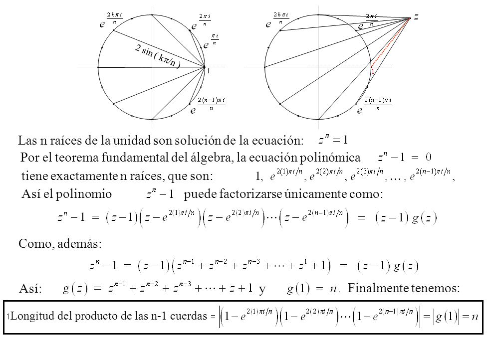 Longitud del producto de las n-1 cuerdas