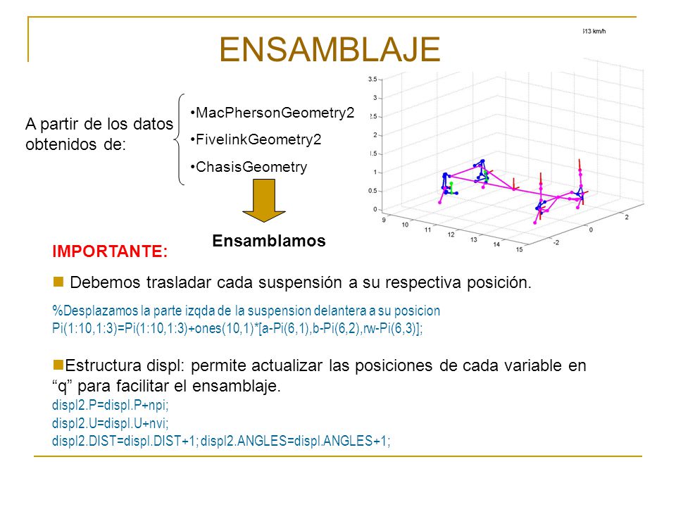 ENSAMBLAJE A partir de los datos obtenidos de: Ensamblamos IMPORTANTE:
