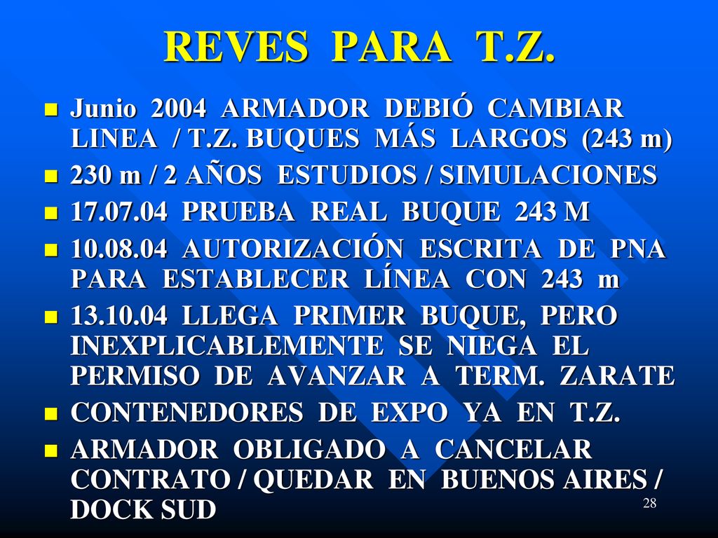 REVES PARA T.Z. Junio 2004 ARMADOR DEBIÓ CAMBIAR LINEA / T.Z. BUQUES MÁS LARGOS (243 m) 230 m / 2 AÑOS ESTUDIOS / SIMULACIONES.