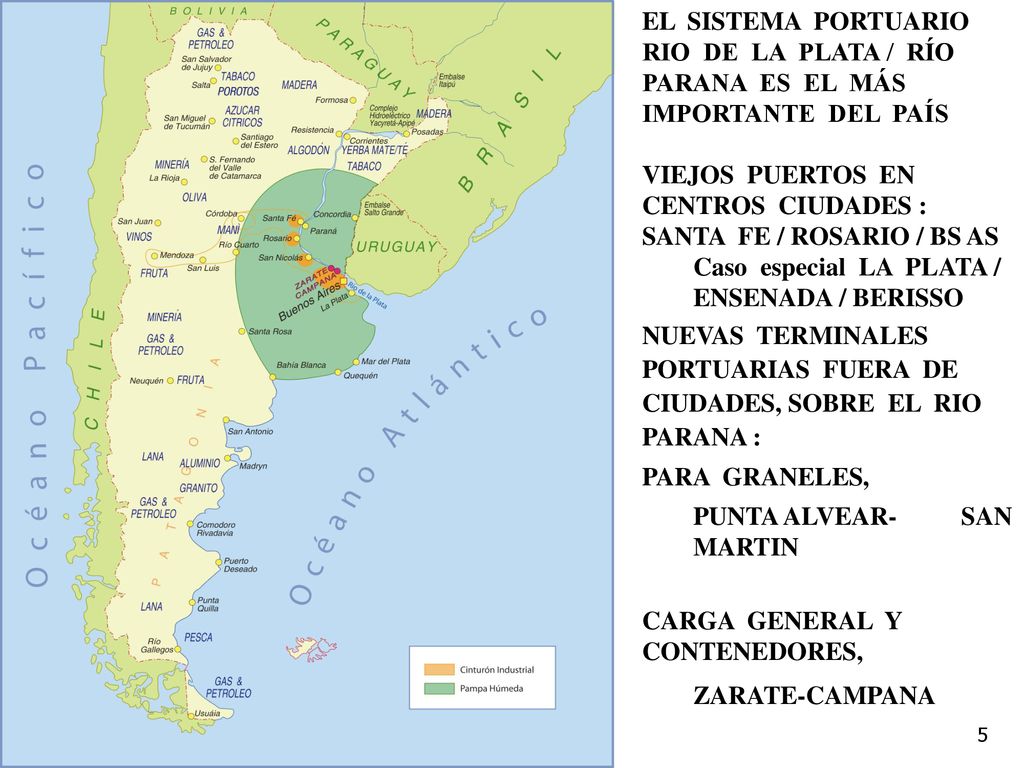 EL SISTEMA PORTUARIO RIO DE LA PLATA / RÍO PARANA ES EL MÁS IMPORTANTE DEL PAÍS