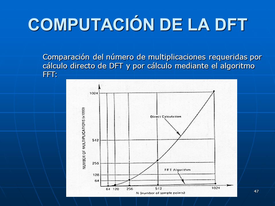 COMPUTACIÓN DE LA DFT Comparación del número de multiplicaciones requeridas por. cálculo directo de DFT y por cálculo mediante el algoritmo.