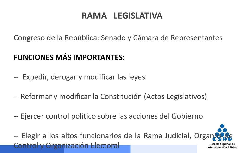 RAMA LEGISLATIVA Congreso de la República: Senado y Cámara de Representantes. FUNCIONES MÁS IMPORTANTES: