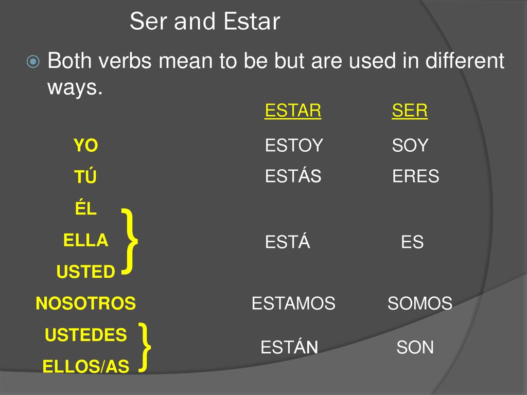 Ser and Estar Both verbs mean to be but are used in different ways. ESTAR. SER. YO. TÚ. ÉL. ELLA.