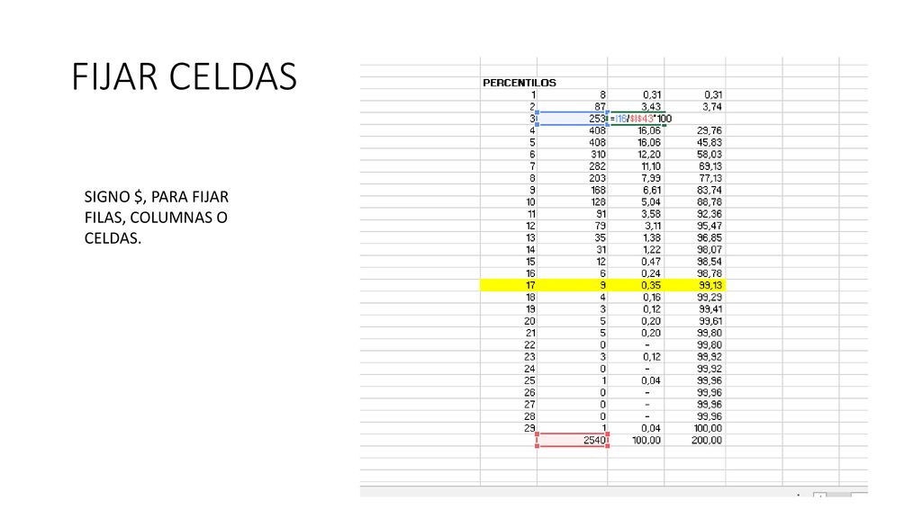 FIJAR CELDAS SIGNO $, PARA FIJAR FILAS, COLUMNAS O CELDAS.
