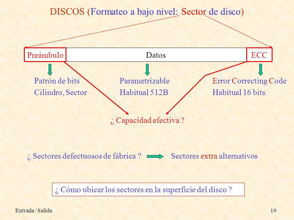 DISCOS (Formateo a bajo nivel: Sector de disco)