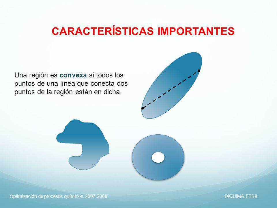 CARACTERÍSTICAS IMPORTANTES