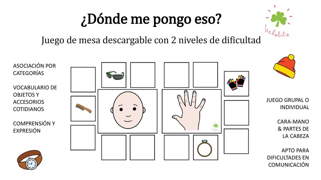 ¿Dónde me pongo eso Juego de mesa descargable con 2 niveles de dificultad
