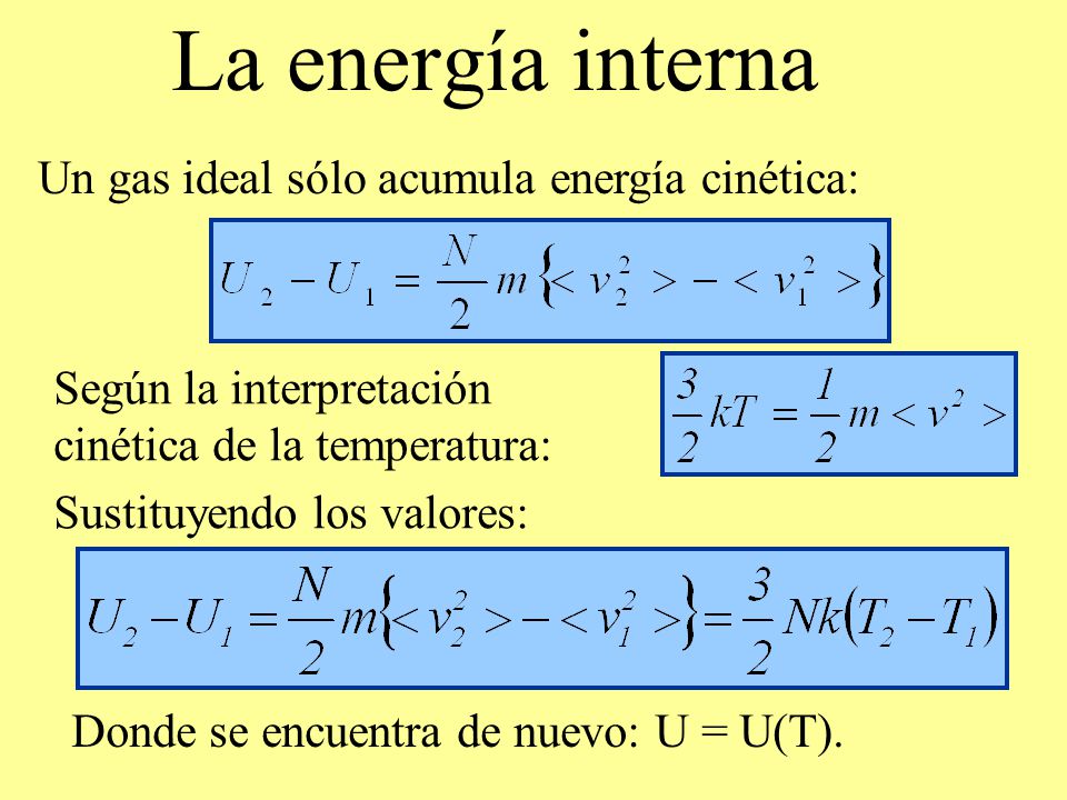 La energía interna Un gas ideal sólo acumula energía cinética: