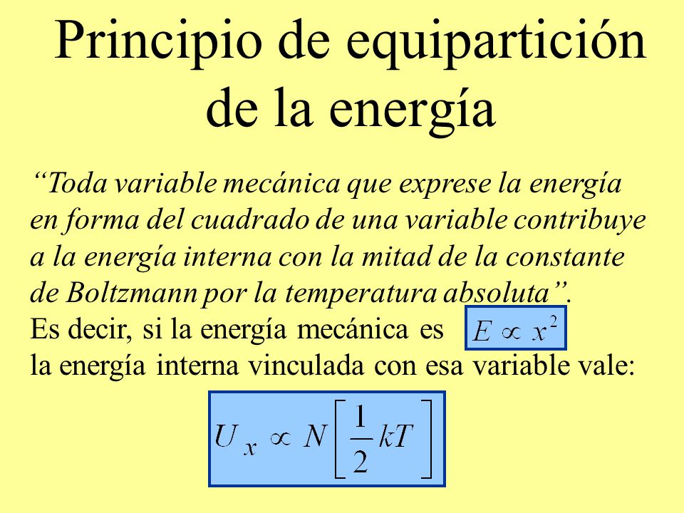 Principio de equipartición de la energía