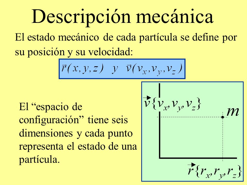 Descripción mecánica El estado mecánico de cada partícula se define por su posición y su velocidad: