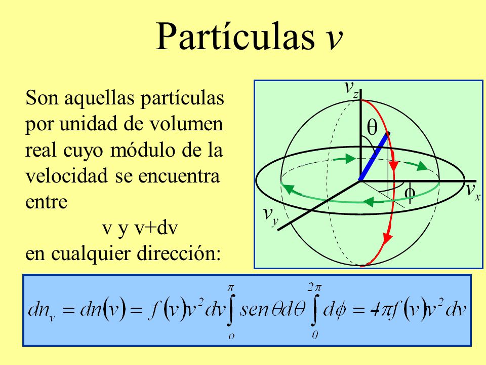 Partículas v Son aquellas partículas por unidad de volumen real cuyo módulo de la velocidad se encuentra entre.