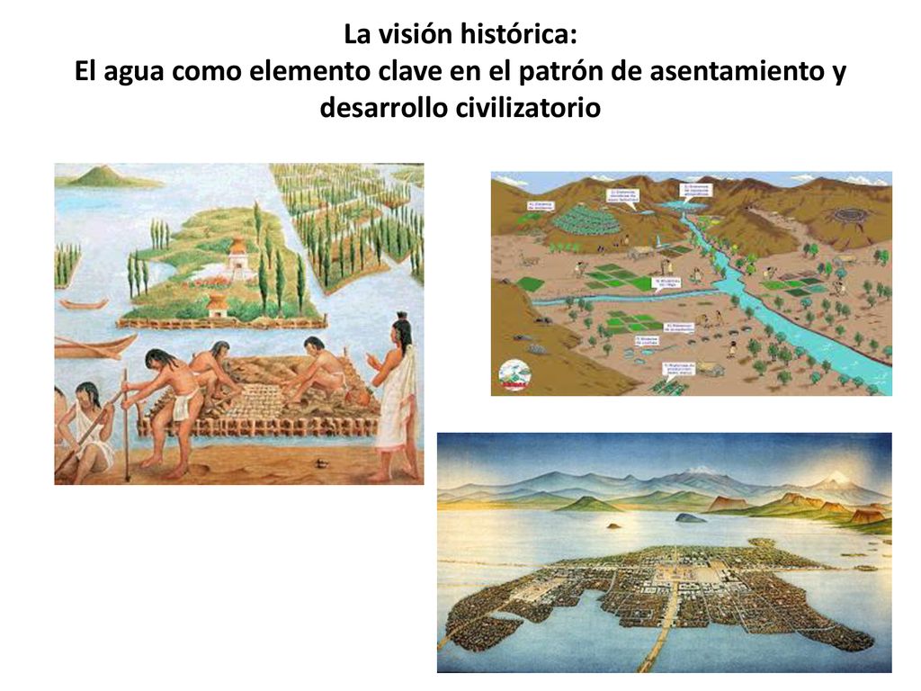 La visión histórica: El agua como elemento clave en el patrón de asentamiento y desarrollo civilizatorio