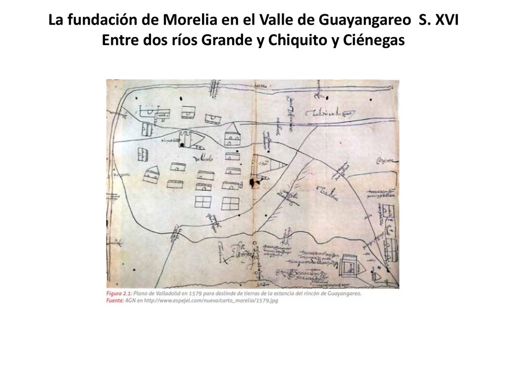 La fundación de Morelia en el Valle de Guayangareo S. XVI