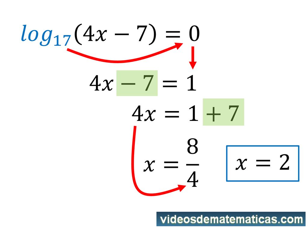 𝑙𝑜𝑔 17 4𝑥−7 =0 4𝑥−7=1 4𝑥=1+7 𝑥= 8 4 𝑥=2
