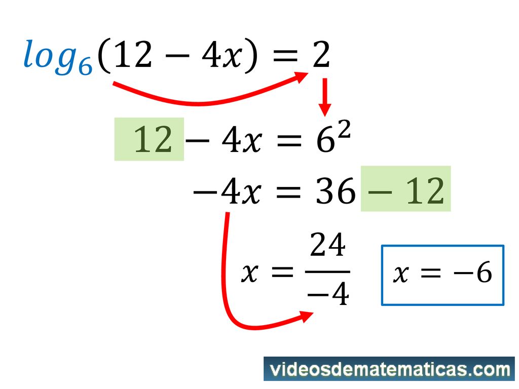 𝑙𝑜𝑔 6 12−4𝑥 =2 12−4𝑥= 6 2 −4𝑥=36−12 𝑥= 24 −4 𝑥=−6