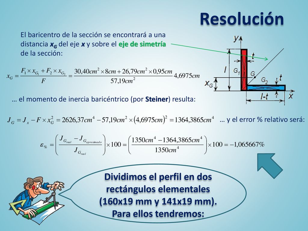 Resolución El baricentro de la sección se encontrará a una distancia xG del eje x y sobre el eje de simetría de la sección: