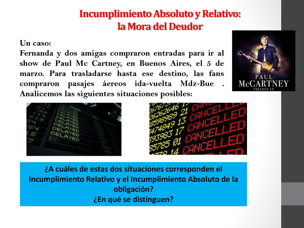Incumplimiento Absoluto y Relativo: la Mora del Deudor